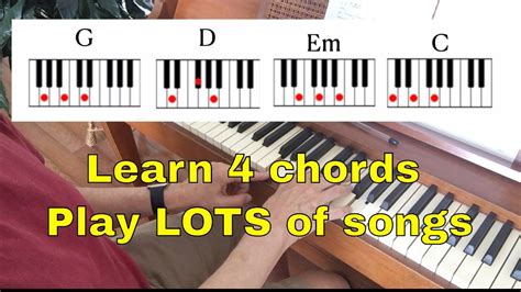 piano chords tutorial|piano chords for beginners youtube.